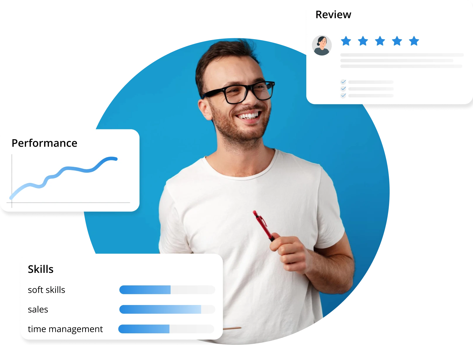 Secure messenger with org boundaries